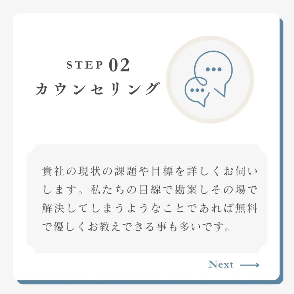 ご依頼時のフロー画像2