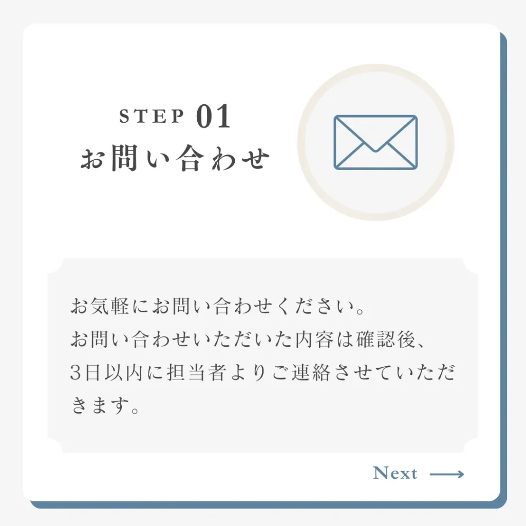 ご依頼時のフロー画像1