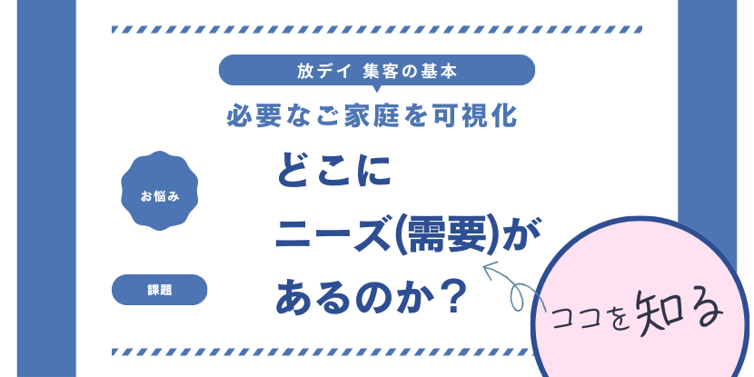 放デイ集客の基本