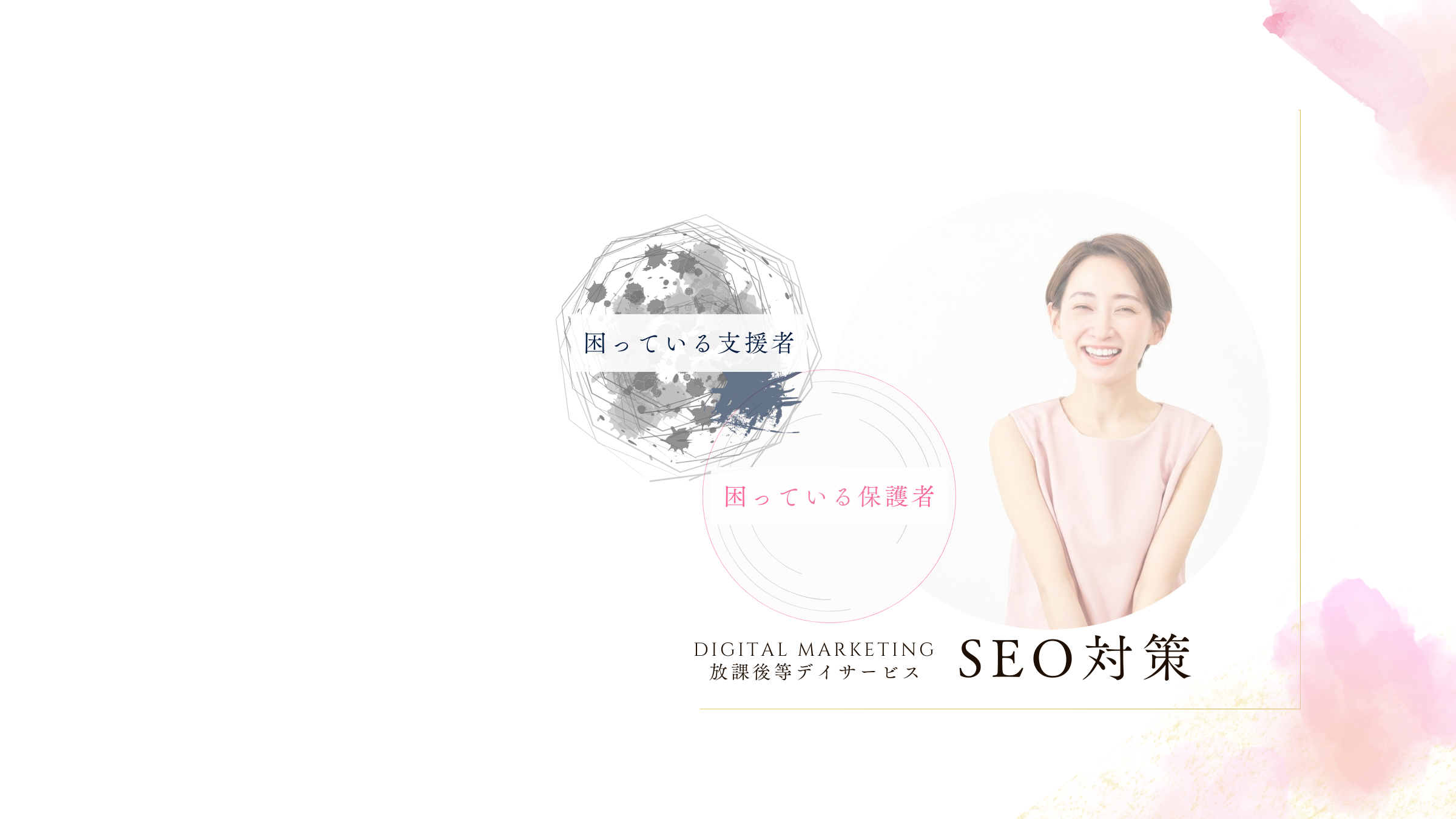 放デイ向けSEOサービスページのサブイメージ3